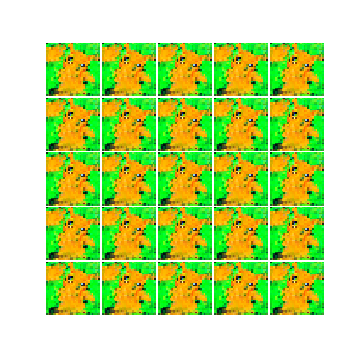 GANでピカチュウを描いてみる