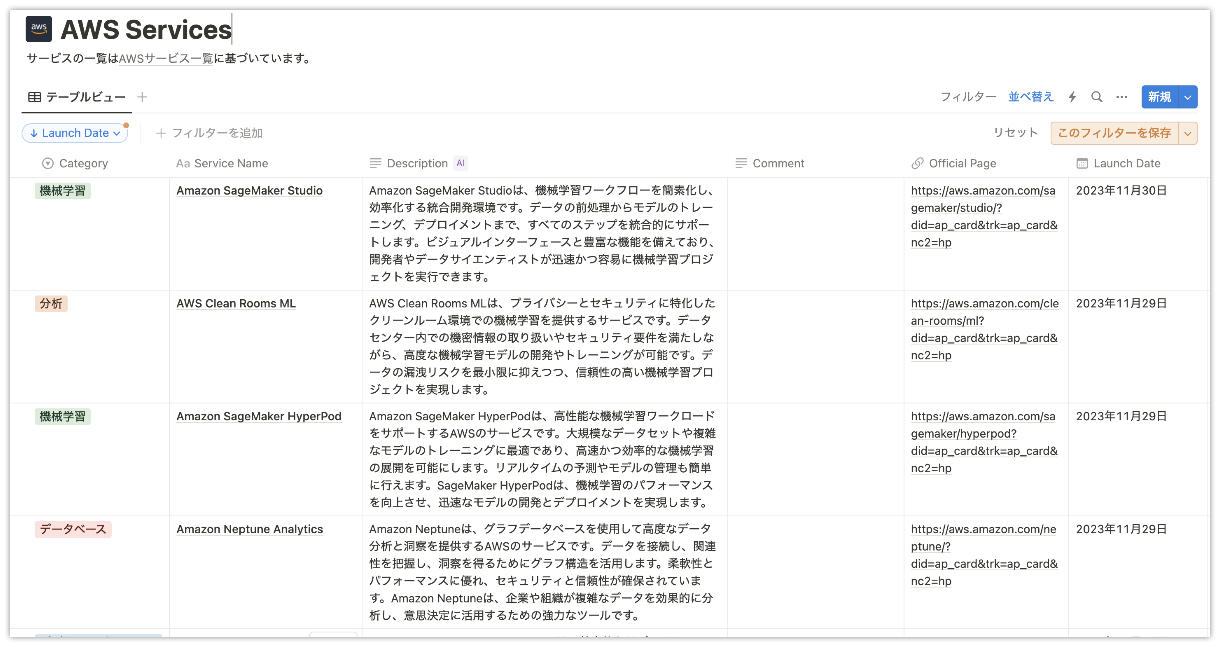 AWSサービス一覧をNotionデータベースでまとめる