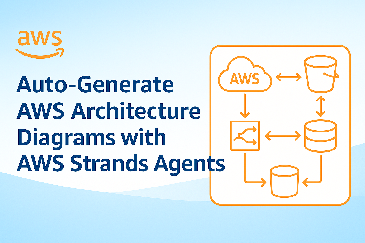 AWS Strands Agentsを使ってAWSのシステム構成図を作成する