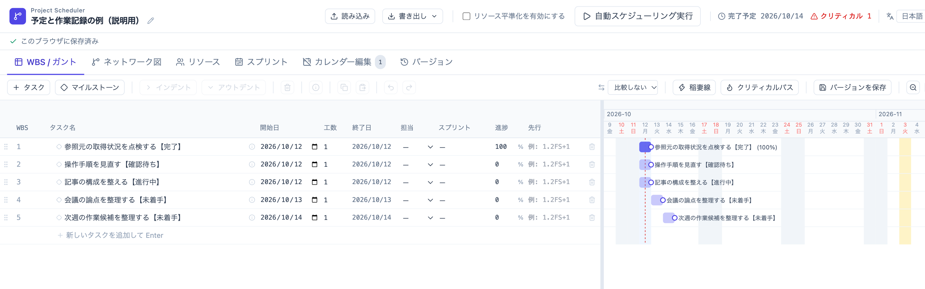 Project Schedulerに入力したNotionと同じ説明用5件の実画面。左に作業名・開始終了日・進捗、右に2026年10月12〜14日のガントが表示される