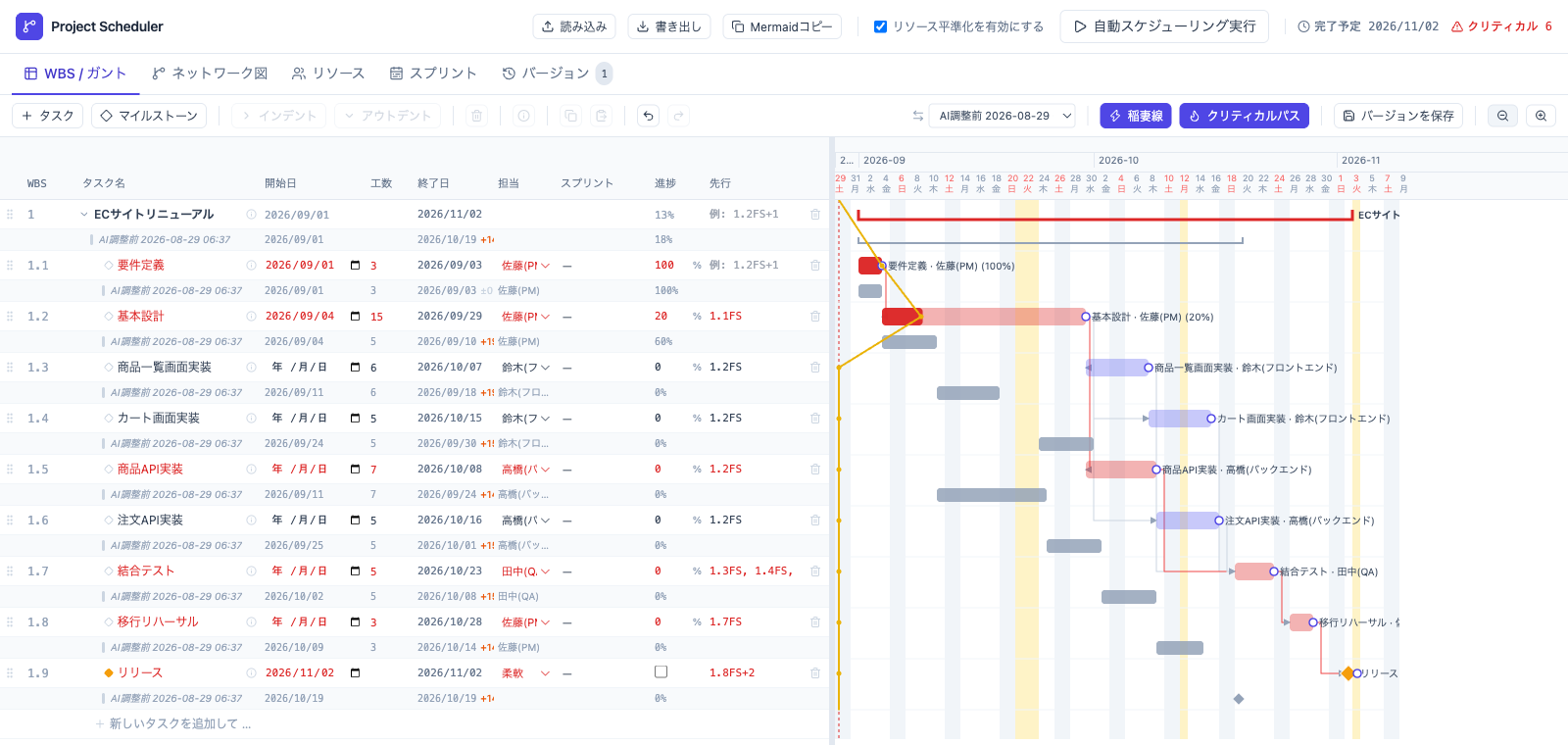 進行中のガントチャートをAIで引き直す - Claude CodeとProject Schedulerによるスケジュール調整