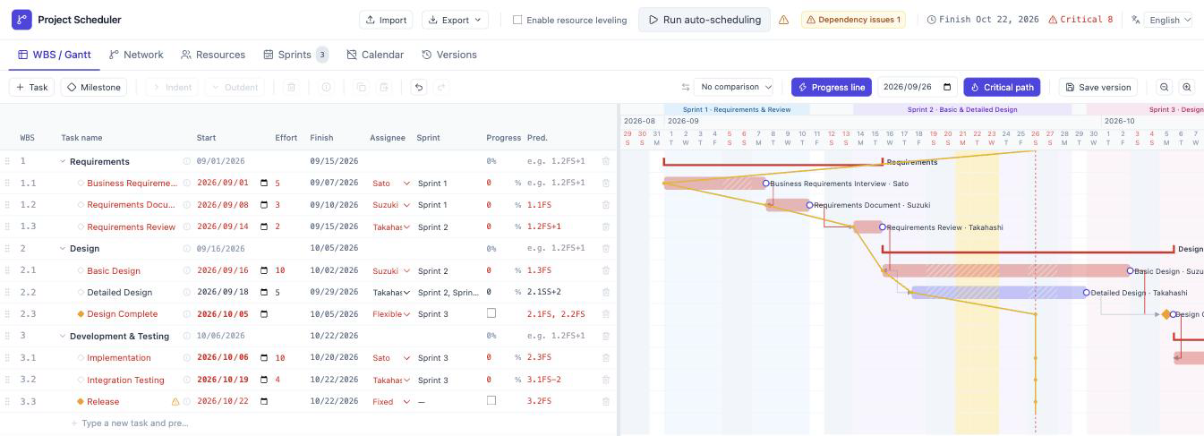 I Built a Browser-Only WBS/Gantt Chart Project Management Tool