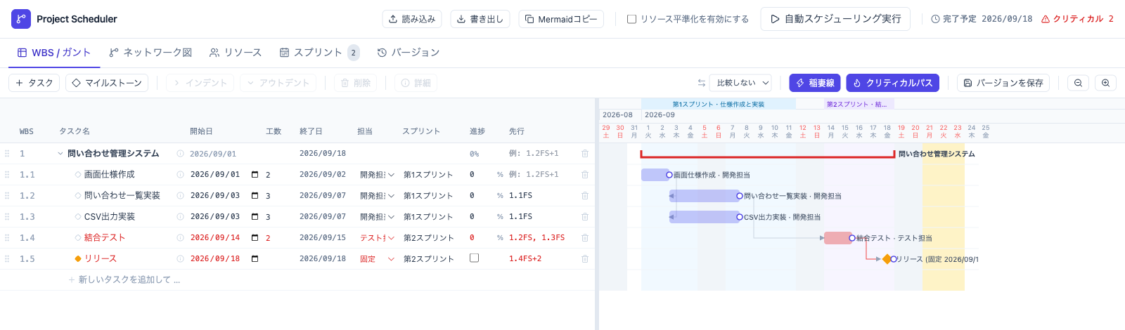 ガントチャートの日付を手で直すのをやめる - Project Scheduler実践チュートリアル